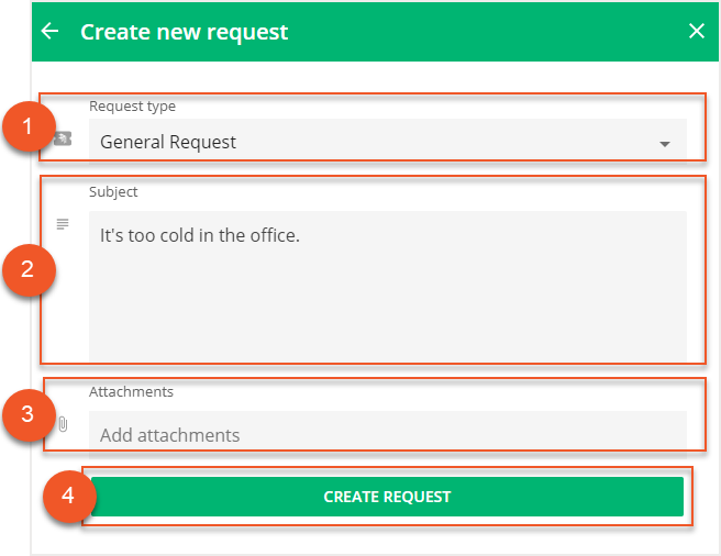 Creating Requests